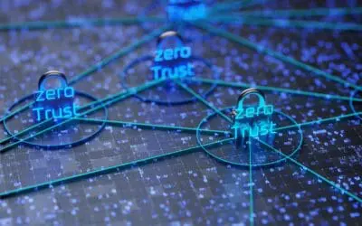 Zero Trust en het Belang van Identiteit